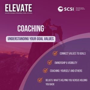 Coaching: Understanding Your Goals